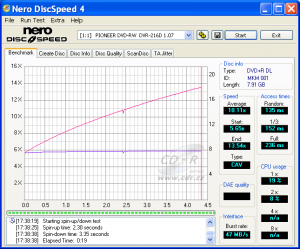 Pioneer DVR-216 - CDspeed čtení DVD-RW