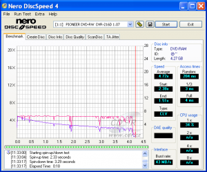 Pioneer DVR-216 - CDspeed čtení DVD-RAM