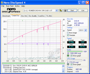 Pioneer DVR-216 - CDspeed zápis DVD-R 16×@20× simulace