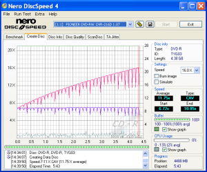 Pioneer DVR-216 - CDspeed zápis DVD-R 16×