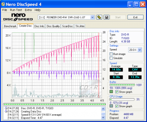 Pioneer DVR-216 - CDspeed zápis DVD-R 20×