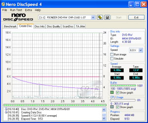 Pioneer DVR-216 - CDspeed zápis DVD-RW