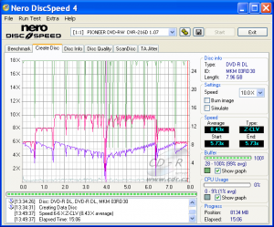 Pioneer DVR-216 - CDspeed zápis DVD-R DL 8×@10×