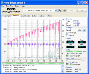 Pioneer DVR-216 - CDspeed zápis DVD+R 16×@20×