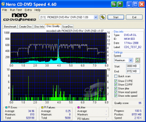 Pioneer DVR-216 - CDspeed kvalita DVD+R DL Verbatim 8×@10×