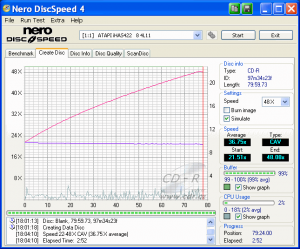 LiteOn iHAS422 - CDspeed zápis CD-R