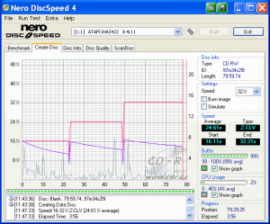 LiteOn iHAS422 - CDspeed zápis CD-RW