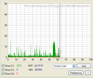 LiteOn iHAS422 - C1C2CU