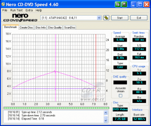 LiteOn iHAS422 - CDspeed čtení DVD video DL