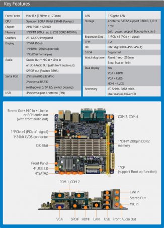 Popis desky Gigabyte GA-2AIEL1-RH