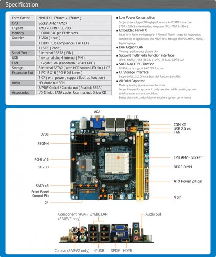 Popis desky Gigabyte GA-2AIEV-RH