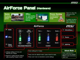 MSI AirForce Panel