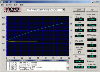 Sony CRX210E1 CDspeed CD data CD-R