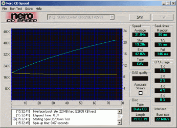 Sony CRX210E1 CDspeed CD data CD-RW