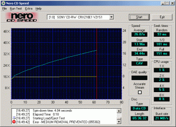 Sony CRX210E1 CDspeed CD data CD-MRW