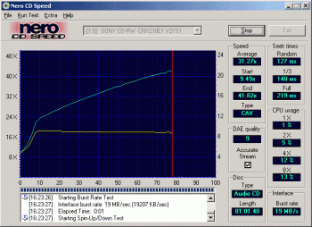 Sony CRX210E1 CDspeed CD-DA na CD-RW