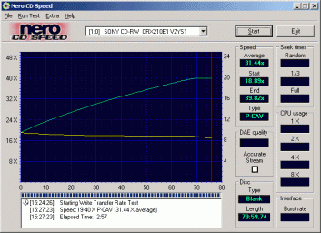 Sony CRX210E1 CDspeed zápis CD-R 80