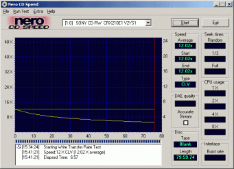 Sony CRX210E1 CDspeed zápis CD-RW 12×