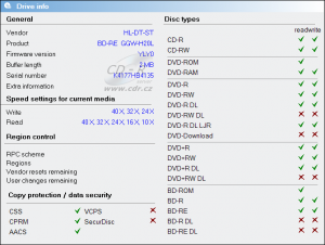 Opti Drive Control - informace o mechanice