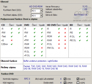 InfoTool - informace o mechanice