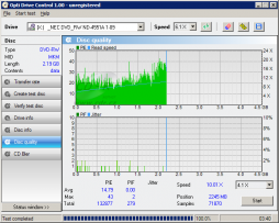 Opti Drive Control - měření kvality DVD