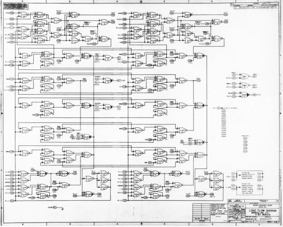 Apollo Guidance Computer: 4bitový modul