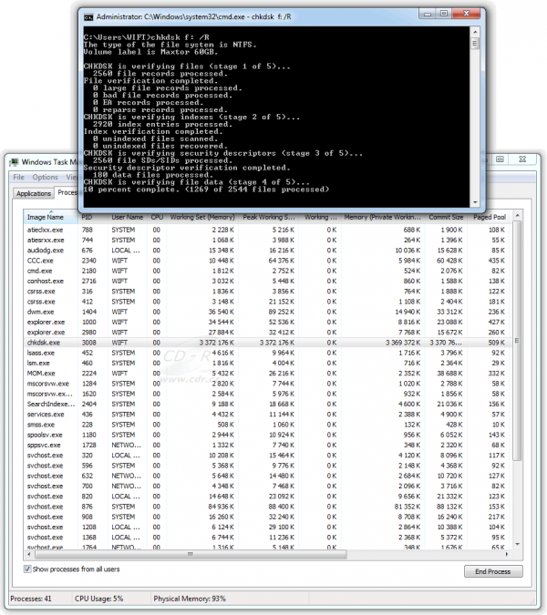 chkdsk pojídá paměť