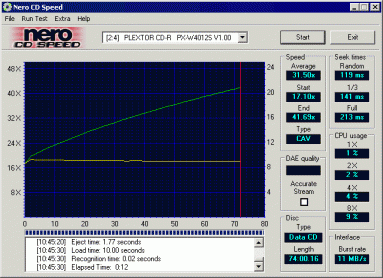 Plextor PX-W4012S CDspeed data lisované