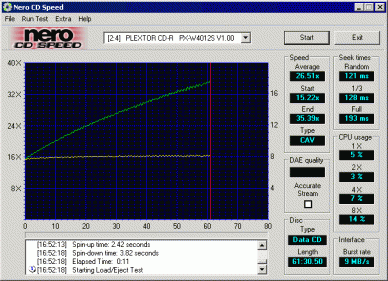 Plextor PX-W4012S CDspeed data CD-RW