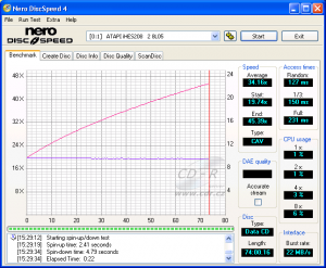 LiteOn iHES208 - CDspeed čtení CD-ROM