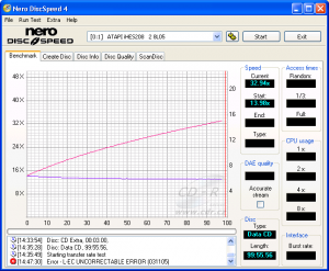 LiteOn iHES208 - CDspeed čtení CD-R 99 min.