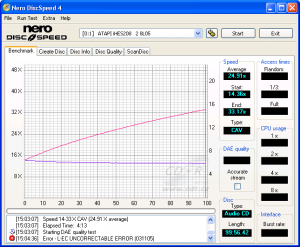 LiteOn iHES208 - CDspeed čtení CD-DA 99 min.