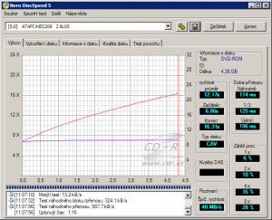 LiteOn iHES208 - CDspeed čtení DVD-ROM