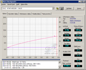 LiteOn iHES208 - CDspeed čtení DVD-RW