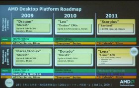 AMD roadmapa 2010-2011, desktopy