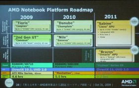 AMD roadmapa 2010-2011, notebooky