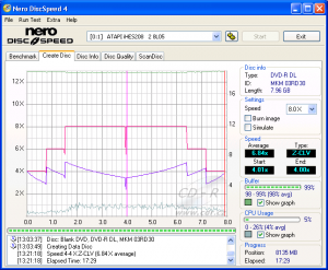 LiteOn iHES208 - CDspeed zápis DVD-R DL