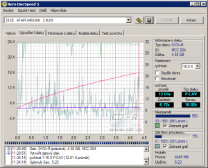 LiteOn iHES208 - CDspeed zápis DVD+R