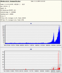 LiteOn iHES208 - KProbe DVD+-R Verbatim 16× iHES208