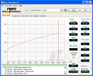 LiteOn iHES208 - CDspeed čtení BD-R SL