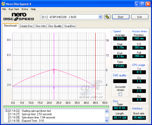 LiteOn iHES208 - CDspeed čtení BD-R DL