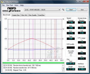 LiteOn iHES208 - CDspeed čtení BD-RE DL