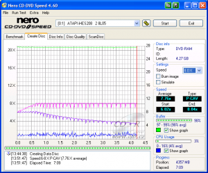 LiteOn iHES208 - CDspeed zápis DVD-RAM 8×