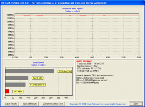 BenQ nScreen i221: HD Tach