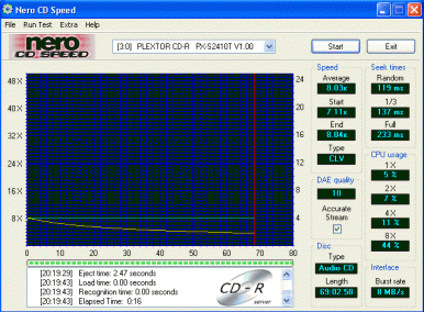 Plextor PX-S2410TU CDspeed audio