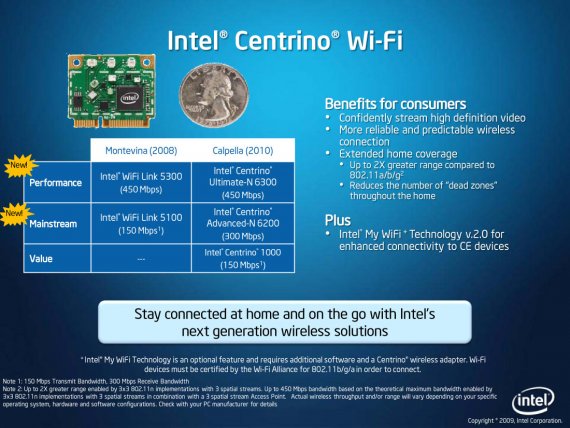 Intel Centrino Wi-Fi Calpella