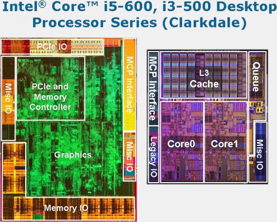 Popis 32nm a 45nm části procesoru Intel Core i5