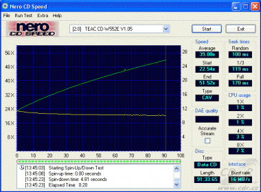 Teac CD-W552E CDspeed datové 90 minut