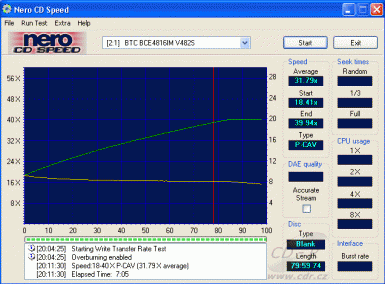 BTC BCE-4816IM - overburn v praxi