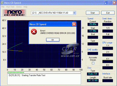 NEC ND-1100A - CDspeed datové CD 90min